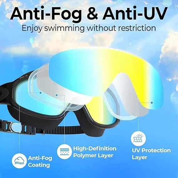 TYGLOBAL Protective Swim Goggles